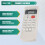 Air Conditioning Remote Control Replacement for Aukia YKR-H/102E Feel Comfortable 4