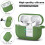 Μαλακή θήκη σιλικόνης για AirPods Pro 2ης/1ης γενιάς με κιτ καθαρισμού και μπρελόκ – 6