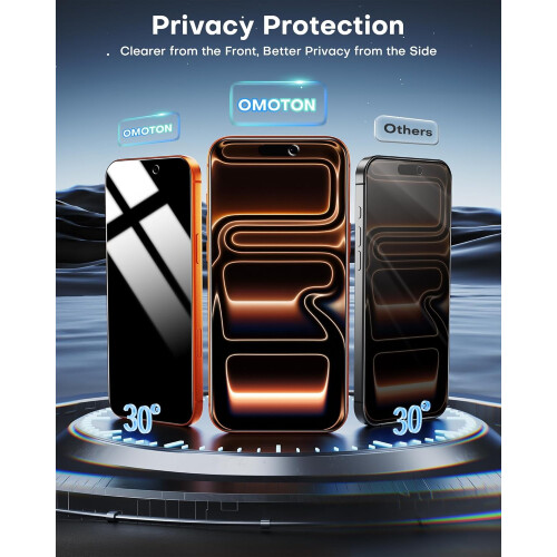 Προστατευτικό οθόνης απορρήτου OMOTON για iPhone17Pro Max 2
