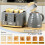 Kettle and Toaster Sets 1.7L Kettle & Toaster 5