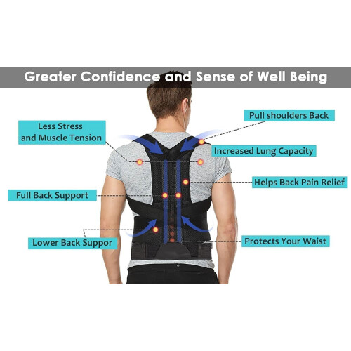 Posture Corrector Breathable Back Brace with Lumbar and 1