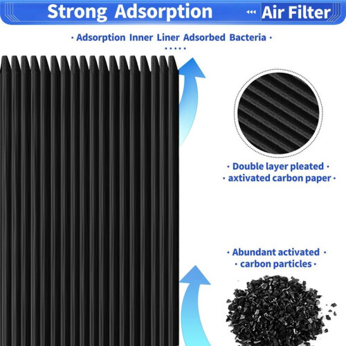 5-Pack för Paultra2 KylskåPsluftfilter Byte Av PAULTRA2 Pure Air Ultra II KylskåPsluftfilter 1