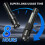 2-Pack Rechargeable LED Flashlight ABS Black 5