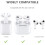 Ear Hook Compatible with AirPods Pro 3 2 1 Gen, Patented Multi-Dimensional Adjustable Ear Holder (White) 2