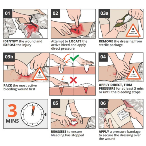 High Elastic Israeli Bandage Set 4