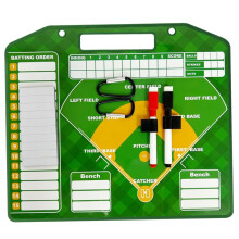 Magnetic Baseball Lineup Board DoubleSided Dry Erase Coaching Board with Handle and Protective Edge
