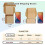 Pacote com 75 caixas de papelão brancas para envio postal, medindo 6x4x2 polegadas. 2