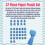 Perforatori per carta da scrapbooking - Set di 37 mini perforatori con custodia e supporto - Lettere e numeri 2