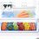 Lettuce Keeper Special for Refrigeration Pet Refrigerator Storage Box Fridge Organizer Fruit Containers 3