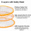 Electric Bug Zapper 3000V LED Protective Mesh 2 PCS 4