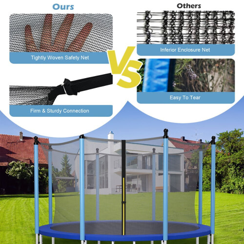 15 Ft Trampoline Replacement Safety Net with Adjustable Straps, Bounce Trampoline for More Bouncing Scenarios 1