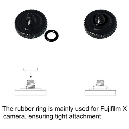 Camera Shutter Button, Upscale and Delicate Soft Shutter Release Button (3 Pack) 1