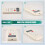 Air Conditioning Remote Control Replacement for Aukia YKR-H/102E Feel Comfortable 5