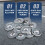 10 PeçAs CY-16B 5/8 Polegadas Rolamento de AçO Rolo Esfera Flange Transportador Unidade de TransferêNcia 6