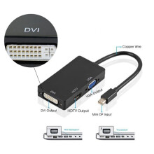 Display Port voor Naar HDTV VGA DVI-Adapter voor Pro Air