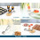 L High-End A Ice Cream Dessert Fruit Scoop 8