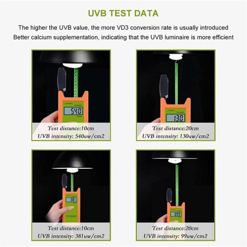 UVB Meter UVB Tester High Accuracy UVB Detector UVB Test Instrument for Reptile 1
