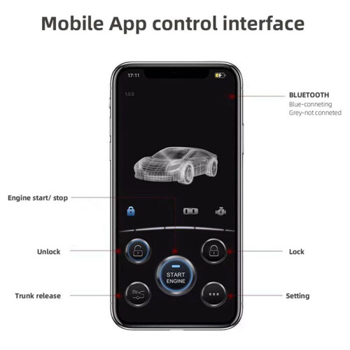 Car Remote Start Stop Kit  Mobile Phone APP Control Engine Ignition Open Trunk PKE Keyless Entry Car Alarm 2