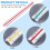 1:20 1:25 1:50 1:75 1:100 1:125 Plastic Triangular Scale Ruler 2