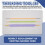 Fabric Tube Turning and Threading Tool Set Includes Drawstring Threader,Drawstring Threader Tool Set Sewing Loop Kit 4