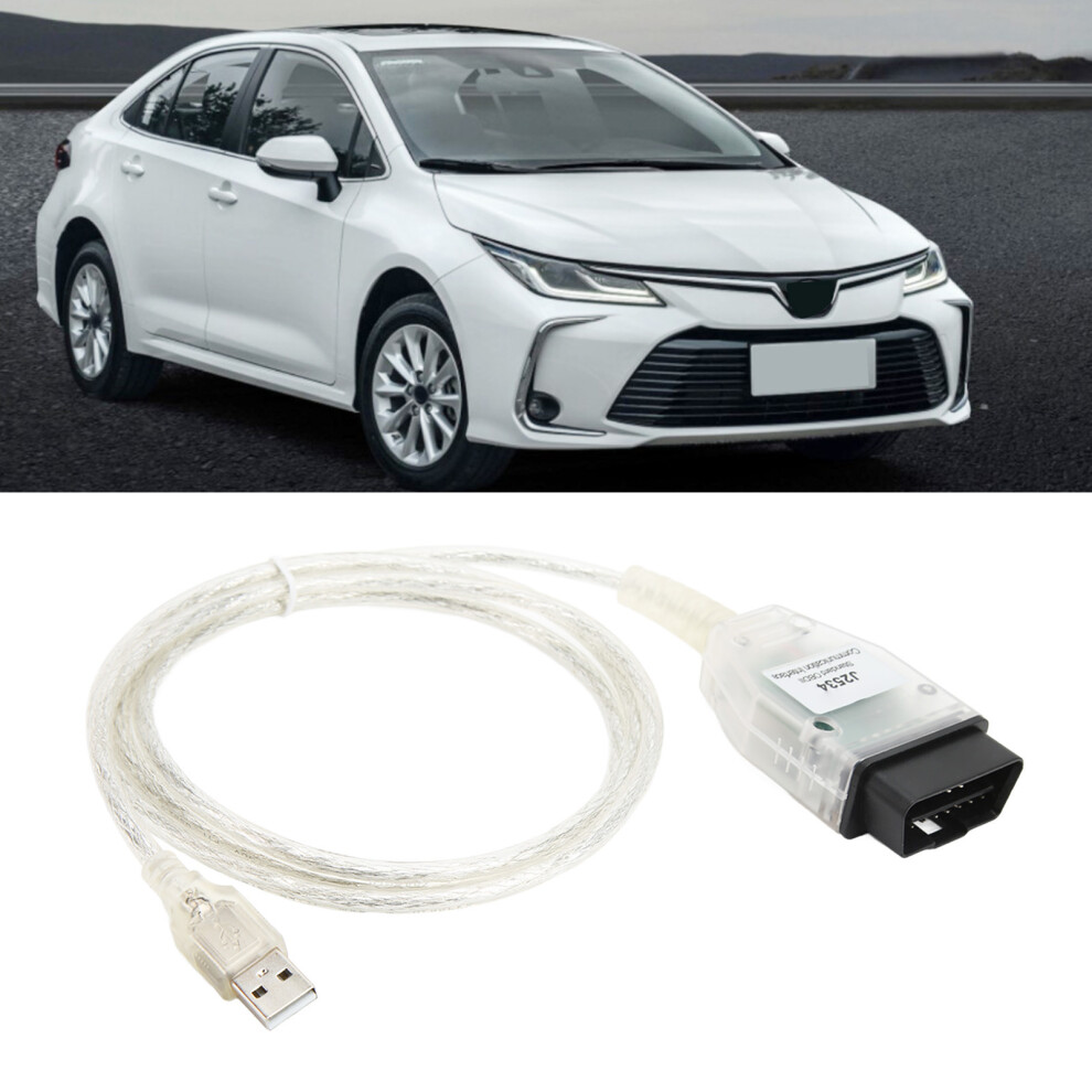 Reliable Mini Vci V17 Obd2 Adapter Cable For Efficient Vehicle Testing 9451372494897