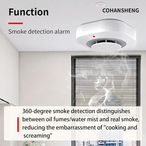 UL Certified Smoke Detector and Fire Alarm, 10Year Sensor, Wireless 85dB LED, 2 Pack 1