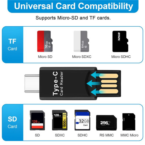 USB 3.1 Type C USB-C to Micro- TF Card Reader Adapter for  PC Cellphone 2
