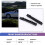 2Pcs Front Bumper Bracket End for  W203 C-Class 2038801114 2038801214 5