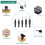 Countersink Woodworking Set 5 Pieces Countersunk Bits Set, 8 Pieces Countersunk Drills for Woodworking, DIY 3