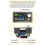 WZ3605E   Boost Converter CC CV 36V 5A Module Adjustable Regulated Laboratory Power Supply Voltmeter Ammeter 3