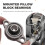 KFL000 Bore Inner 10mm Flange  Mounted Pillow Block Bearings 3