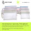 10 Pack Colored Double-Layer Mesh Zipper Pouch Bags, Building Block Sets Toy Storage & Organization 5Pcs A4+5Pcs A5 2