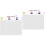 2Ensembles Tableau Note Multifonction Avec Stylo Transparent 7