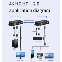4K 60Hz HDMI-kompatibler KVM-Extender über IP RJ45 Cat6 USB Ethernet-Extender 60 m/196 Fuß für NVR-Kameraüberwachung EU-Stecker