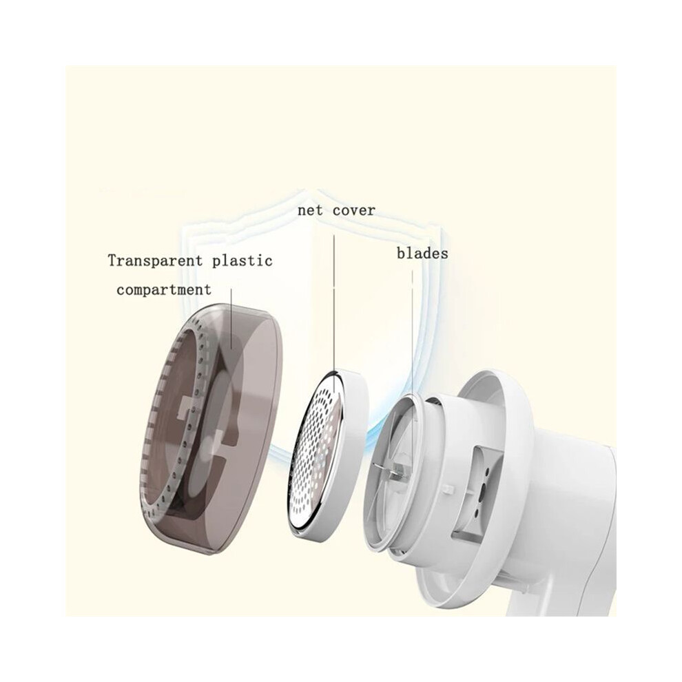 Rechargeable Fabric Hair Remover: Portable & USB Powered Hairball Trimmer for Sweater & Wool Pilling Garment Removal A-image-OPC-PP2X2ZK-NEW
