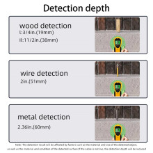 LCD Display Metal Detector 4 in 1 Multifunctional Wall Detector Wood Stud AC Wires Detection Metal Scanner Finder