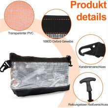 Pack of 2 Small Tool Zipper Pouch, Tool Bag Small for Electricians, Transparent Tool Bag Empty,Portable Tool Bag