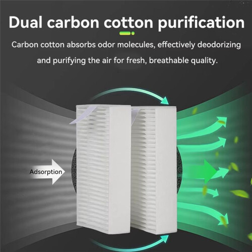 2PCS for FLASHFORGE AD 5M/5M Pro Activated Carbon Air Filter for FDM 3D Printers for Flashforge Adventurer Air Filter 1