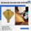 Diamond Beveling Chamfer Bit for Angle Grinders, 5/8In 11 Thread Countersink Drill Bits, Diamond Cone Tile Bit Small 1