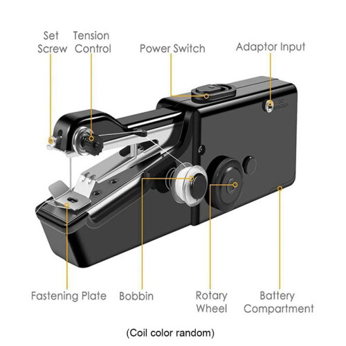 Handheld Sewing Machine, Portable  Sewing Machine for Beginners, Cordless Electric Stitching Machine with Sewing 1