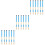 Stylish Drum Brushes for Music Drumstick Set 5