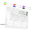 2Sets Acrylic Dry Erase Board for Fridge Clear Weekly Planner with Pen 3