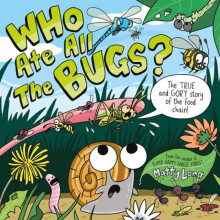 Who Ate all the Bugs by Matty Long Paperback Book