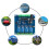 Modbus RTU 4 Way Relay Module 7-24V Relay Module  RS485/TTL Input and Output with Anti Reverse Protection 7