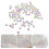 2Pcs Multi Foam Beads Beanbag Stuffing for Pillows and Craft Projects 9