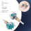2PCS EC11EBB24C03 Dual Axis Encoder with  30 Positioning Number 15 Pulse Point Handle 25mm 4