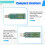 USB Resistor  Electronic Load with  Adjustable 5V1A/2A/3A Battery Capacity Voltage Discharge Resistance Tester 4