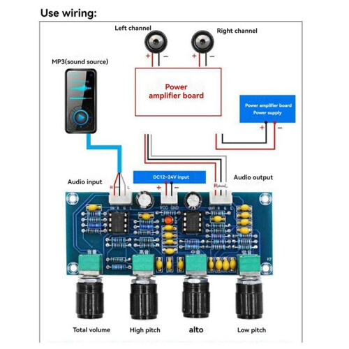 XH-A901 Tone Board Preamp med Diskant, Bas, Volymjustering Pre-Amplifier Tone Controller för Amplifier Boards 2