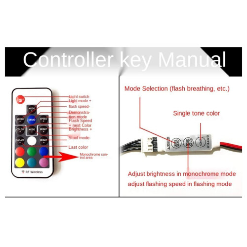 Computer Fan Lighting Effect Controller,5V 3-Pin/12V 4-Pin RGB Fan Equipment Wire Control/Remote Controller with /Off 1