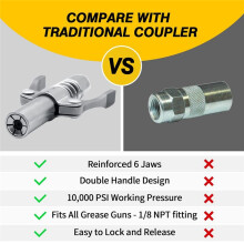 Double Handle Grease Nipple Coupler Double Handle Quick Lock Release Grease Ends Couplers Compatible All Grease Fittings
